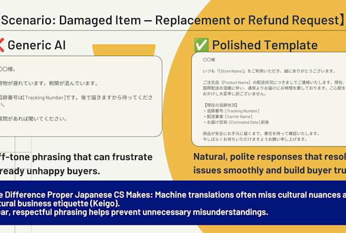 create professional japanese customer support templates for your store